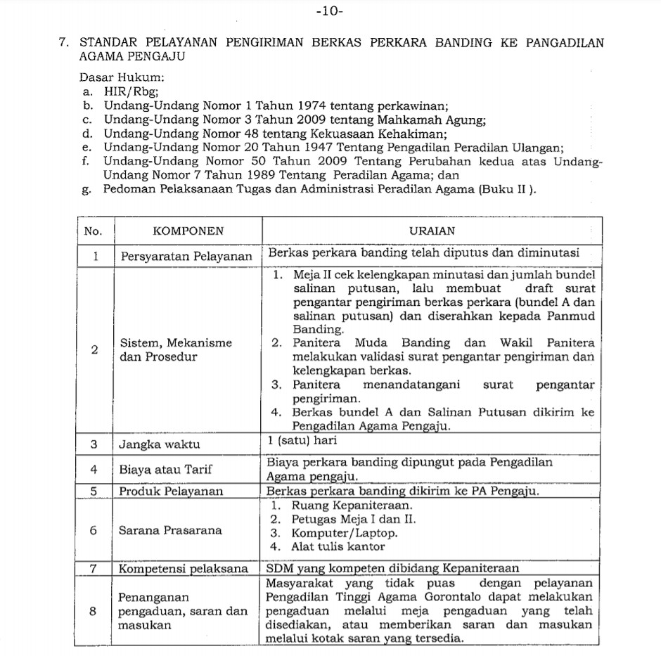 Stadar pelayanan